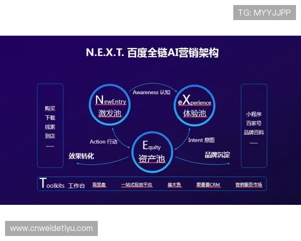 熊猫体育如何助力体育品牌打造与市场营销策略的升级